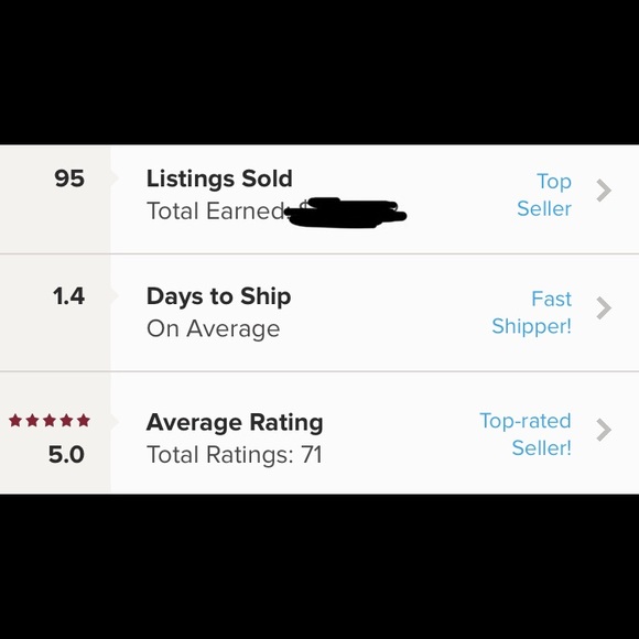 Meet your Posher, Austin - Picture 2 of 8